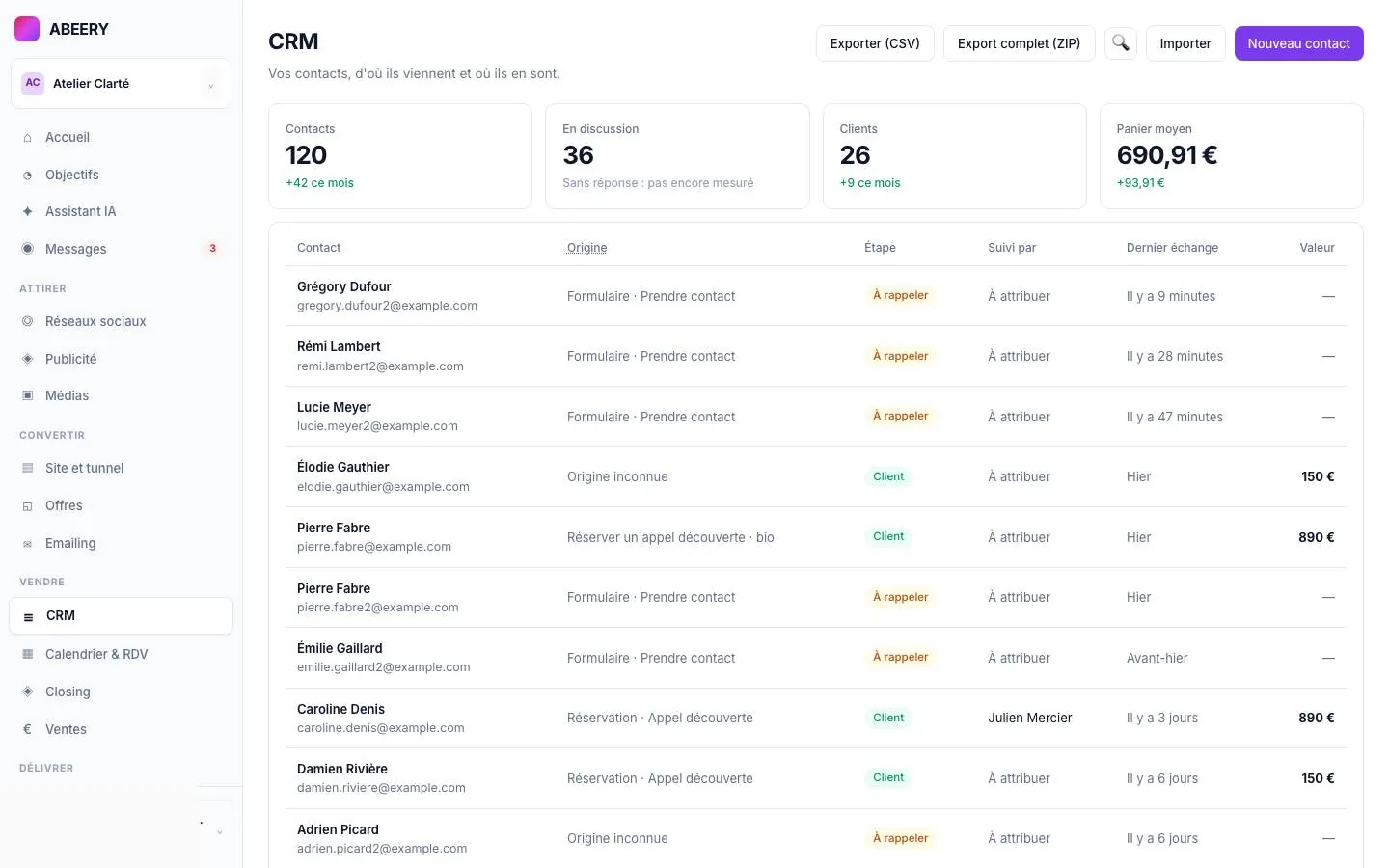 Le CRM d'ABEERY : chaque contact, sa source et son étape
